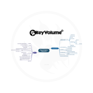 MACRO & TRADING KEYVOLUME