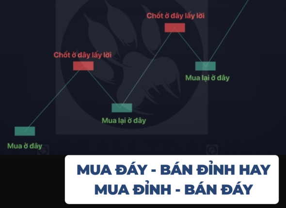 MUA ĐÁY - BÁN ĐỈNH HAY MUA ĐỈNH - BÁN ĐÁY